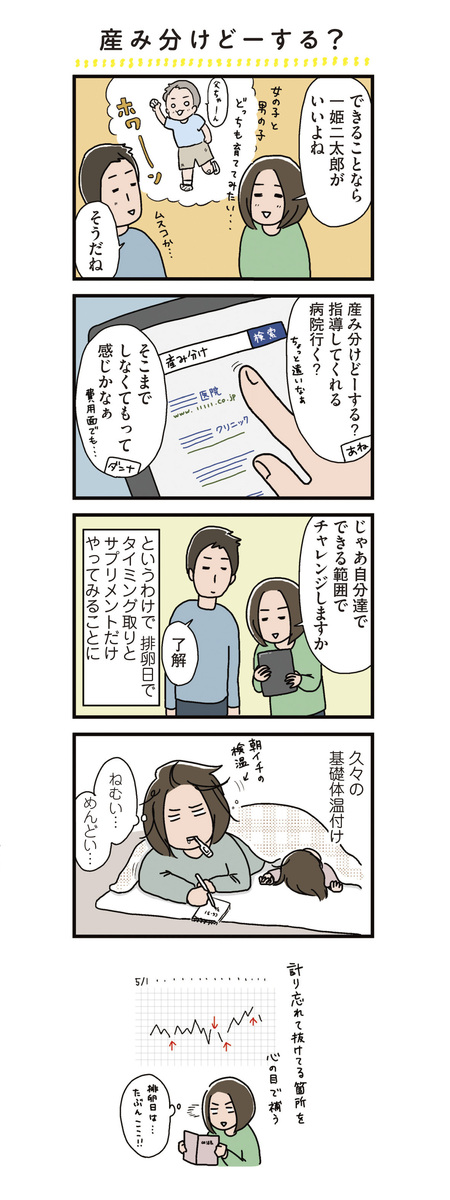 漫画】一姫二太郎がいいから産み分け!? 「正直余裕はありません。」第6回