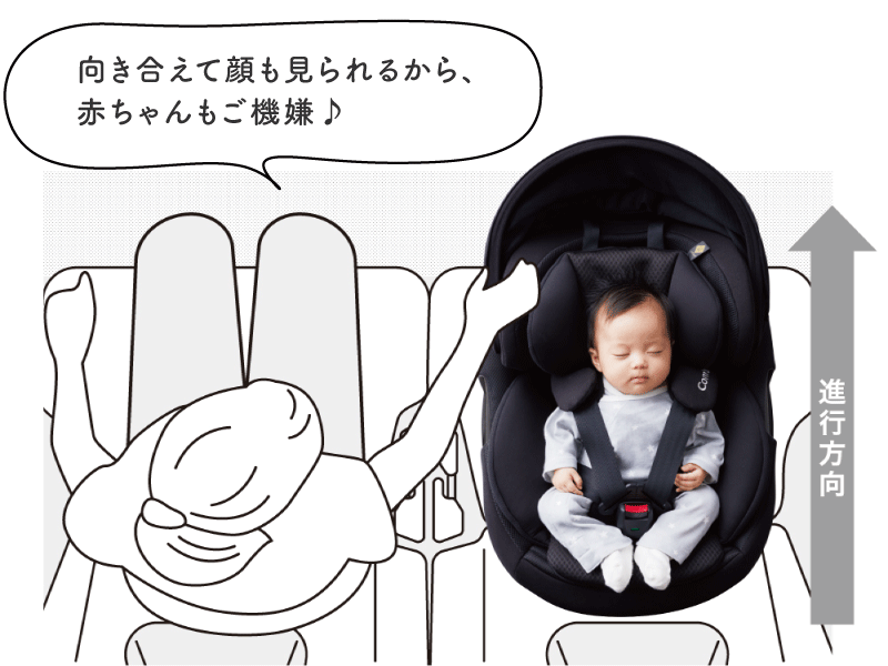 向き合えて顔も見られるから、赤ちゃんもご機嫌♪